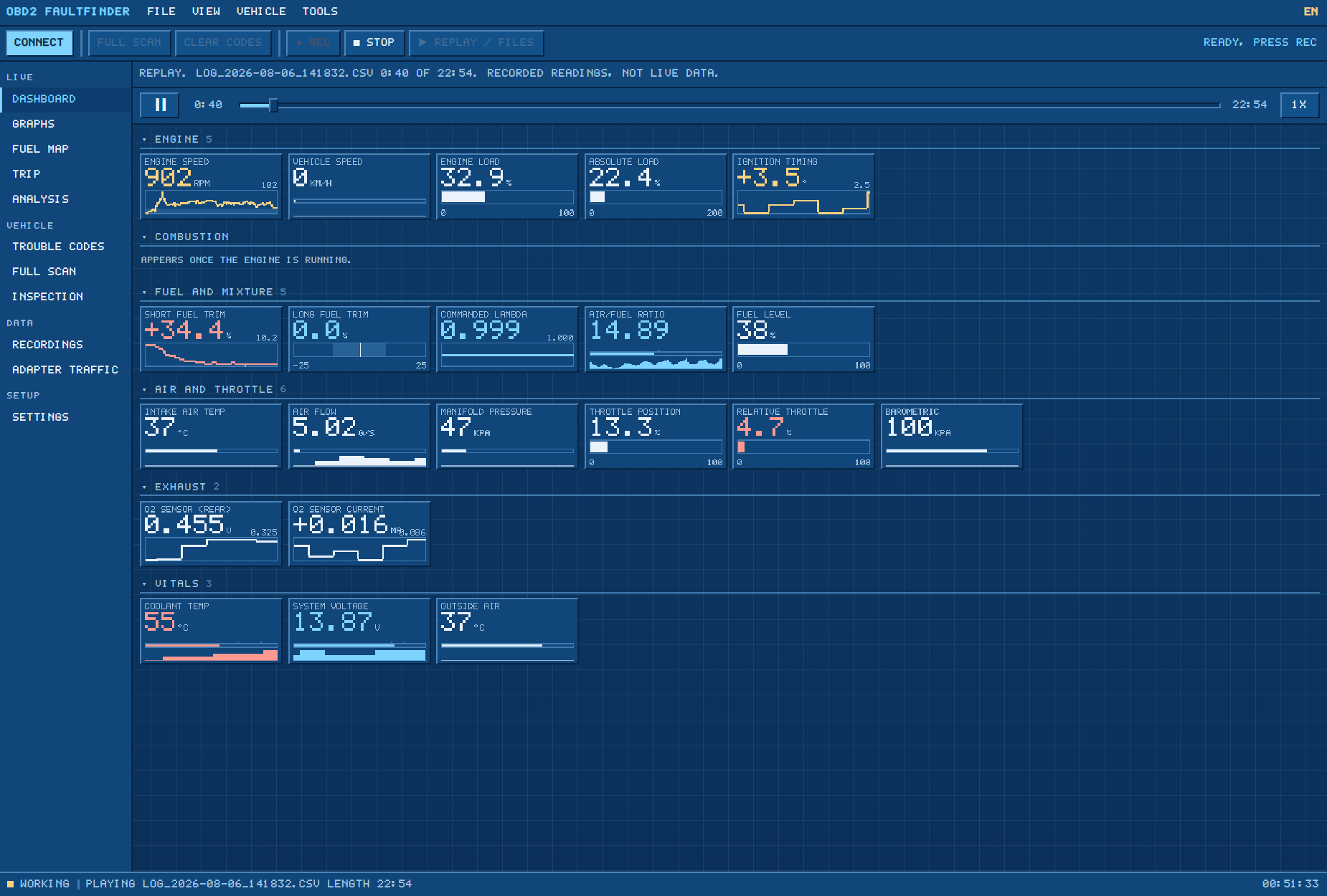 Blueprint
